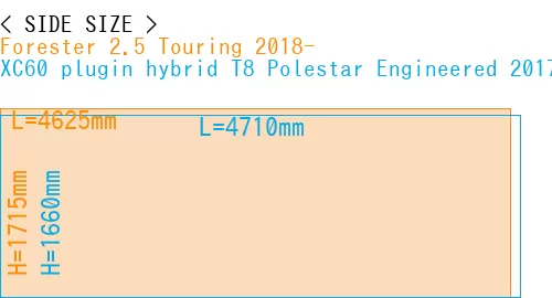 #Forester 2.5 Touring 2018- + XC60 plugin hybrid T8 Polestar Engineered 2017-